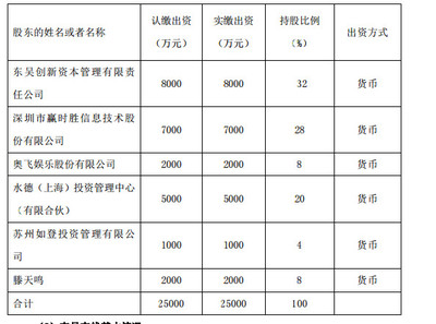 布局与思路 驱动计算机网络科技技术开发的革新引擎