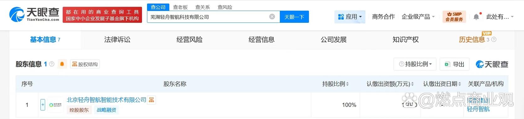 1亿人民币,经营范围含软件开发,人工智能应用软件开发,计算机系统服务